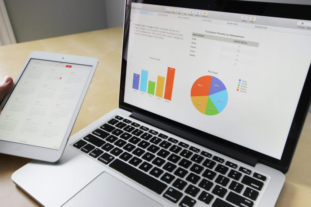 digital audits